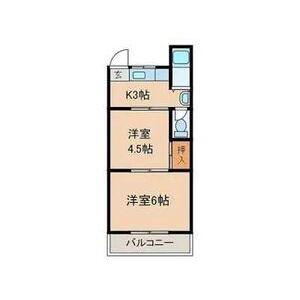 地下鉄名城線 茶屋ケ坂駅 徒歩19分 2階建 築55年(2K/2階)の間取り写真
