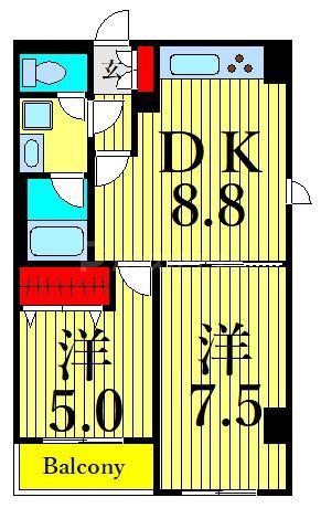 LUNIQ町屋(2DK/5階)の間取り写真