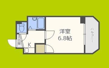 ラフォレスタ(1K/2階)の間取り写真