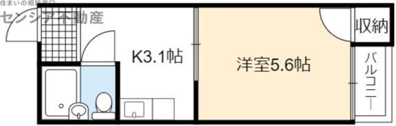 FDS内代(1DK/2階)の間取り写真