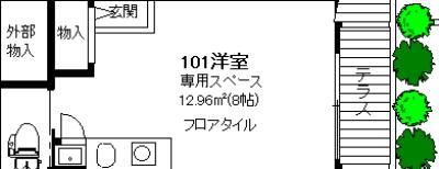 シェアテラス祖師ヶ谷大蔵(ワンルーム/1階)の間取り写真
