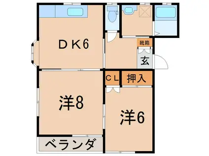 トミーローズB(2DK/1階)の間取り写真