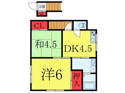 ＪＲ山手線 高田馬場駅 徒歩5分 2階建 築48年(2DK/1階)の間取り写真