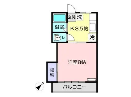 岡野ハイツ(1K/1階)の間取り写真