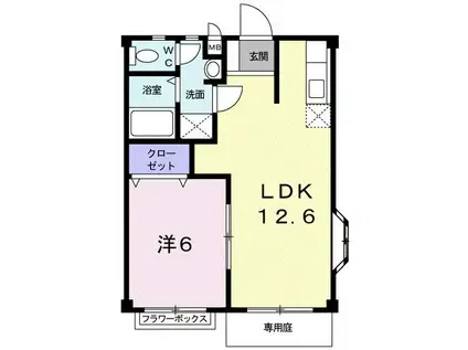 リバーサイドMY(1LDK/1階)の間取り写真