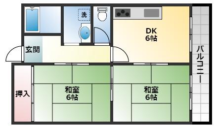アートアイマンション(2DK/2階)の間取り写真