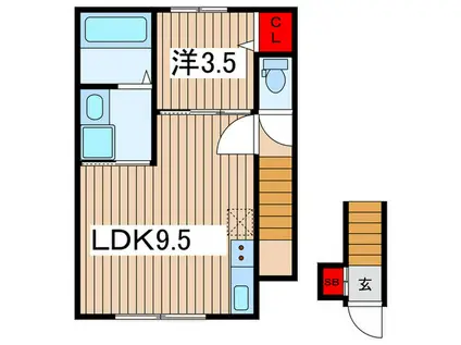 ジェムストンズ東大成(1LDK/2階)の間取り写真