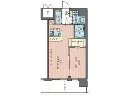 プレジオ川口ASIAN(1LDK/6階)の間取り写真