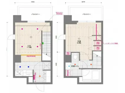 ドゥーエ月島(1LDK/10階)の間取り写真