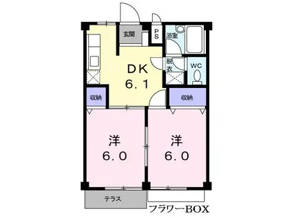 コーポオガタIII(2DK/1階)の間取り写真