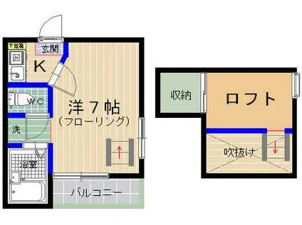 ラフィーネアルブルA棟(1K/1階)の間取り写真