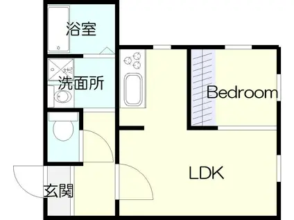 稲荷ノアレジデンス(1LDK/3階)の間取り写真