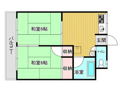 コーポ小倉(2DK/1階)の間取り写真
