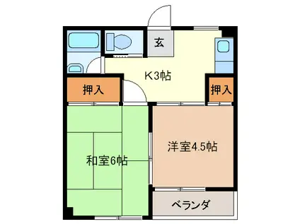 つちだマンション(2K/3階)の間取り写真