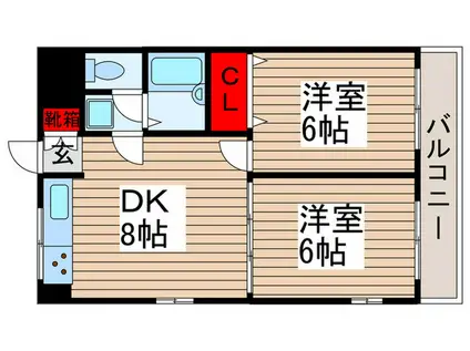ハイネス松戸(2DK/2階)の間取り写真