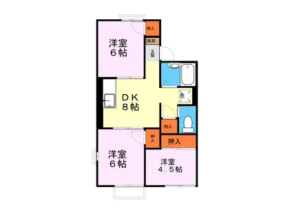 グリーンコーポフエダ(3DK/1階)の間取り写真