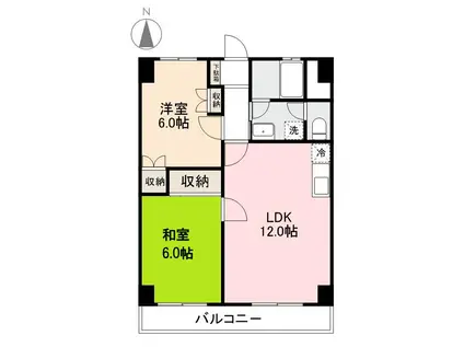 阿部ロイヤルハイツ(2LDK/5階)の間取り写真