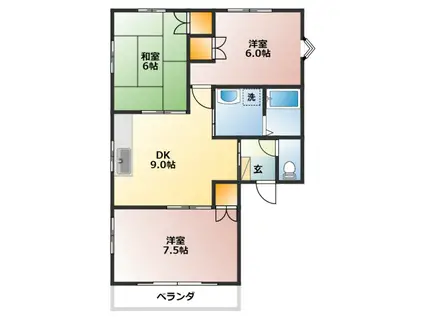 ファミール青空(3DK/2階)の間取り写真