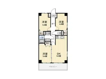 リヴィエール久里浜(3DK/8階)の間取り写真