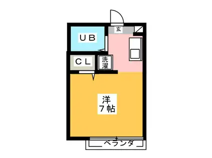 パティオ(ワンルーム/2階)の間取り写真