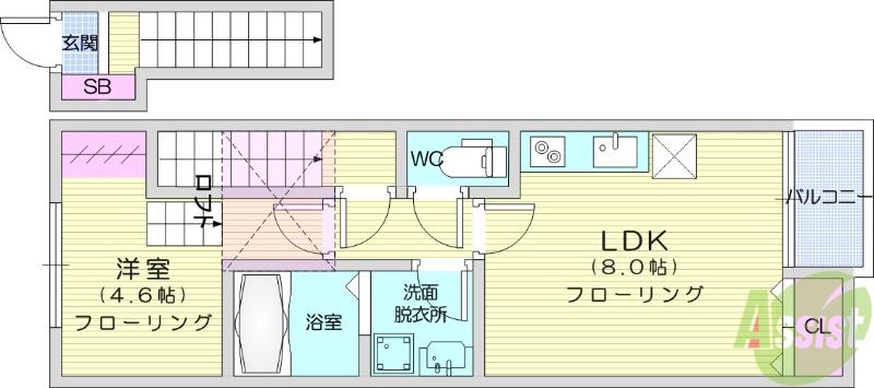 リヴィエール名取(1LDK/2階)の間取り写真