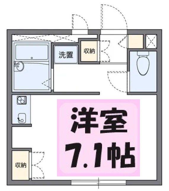 ジュネス杉戸(1K/2階)の間取り写真