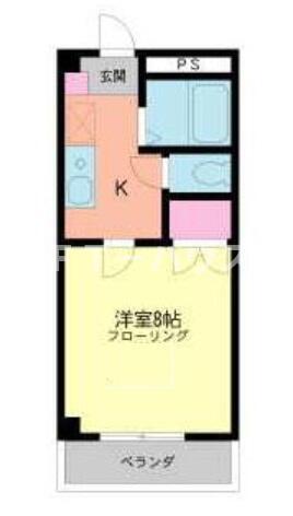 サンライズ大久保(1K/3階)の間取り写真