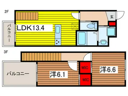 ＪＲ京浜東北線 大宮駅(埼玉) 徒歩39分 3階建 新築(2LDK/2階)の間取り写真