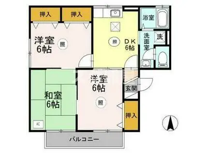 グリーンハイツ小山B棟(3DK/1階)の間取り写真
