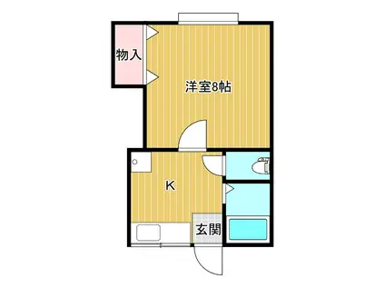 ポポラーレII(1K/2階)の間取り写真