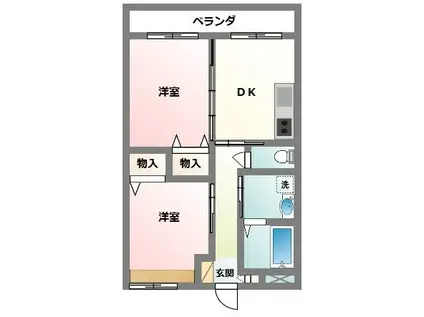 ティファニーヒル(2DK/3階)の間取り写真