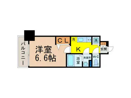 プレサンス千種アイル(1K/5階)の間取り写真