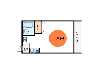 松島和田マンション(ワンルーム/3階)の間取り写真