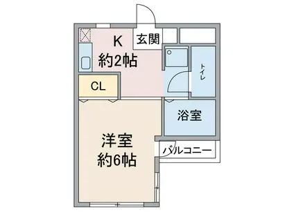 HOUSE LOKO(1K/3階)の間取り写真