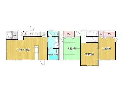 飯野ハイツ(3LDK/1階)の間取り写真