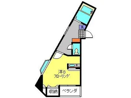 アスタリスク日吉(1K/2階)の間取り写真