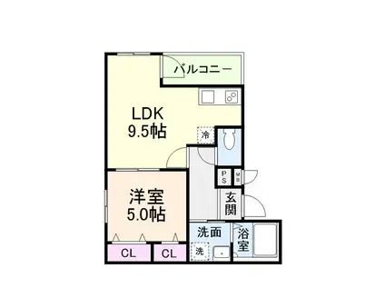 フジパレス中之島イースト(1LDK/2階)の間取り写真