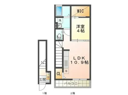 エトワール白梅(1LDK/2階)の間取り写真