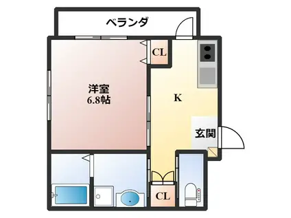 エステート箕輪(1K/1階)の間取り写真