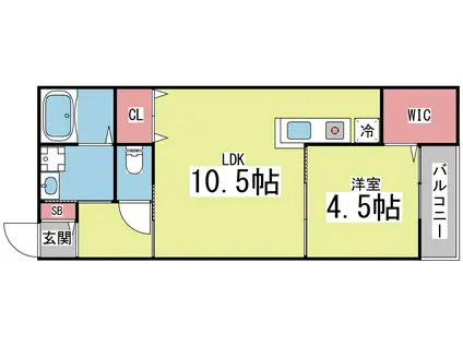 HCフラッツ国玉ガーデンII(1LDK/2階)の間取り写真