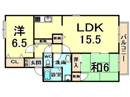 フローラいのそB棟(2LDK/1階)の間取り写真
