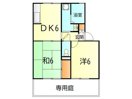 ロワイヤルセジュールC棟(2DK/1階)の間取り写真