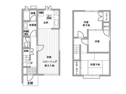 軽井沢パークヒルズ(3LDK/1階)の間取り写真
