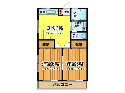 シオダハイツB棟(2DK/1階)の間取り写真