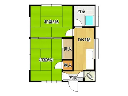 渡辺荘(2DK/1階)の間取り写真