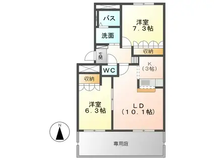 PLANT DOR(2LDK/1階)の間取り写真