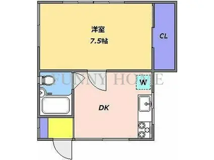 ドミールイシイ(1DK/1階)の間取り写真