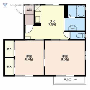 ハイツプリス(2DK/1階)の間取り写真
