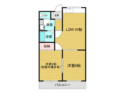 リバーサイドマンション(2LDK/2階)の間取り写真