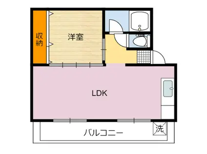 レジデンス永田(1LDK/5階)の間取り写真